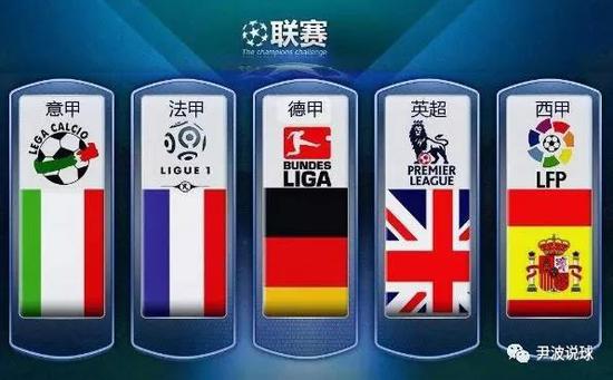 我们可以分